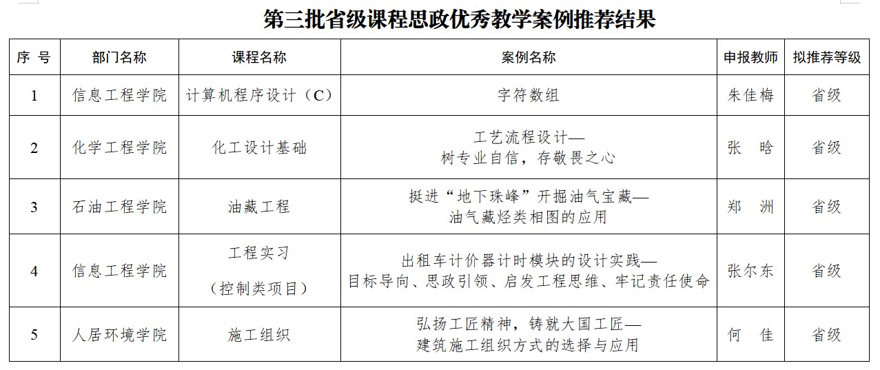 澳门金牌资料网