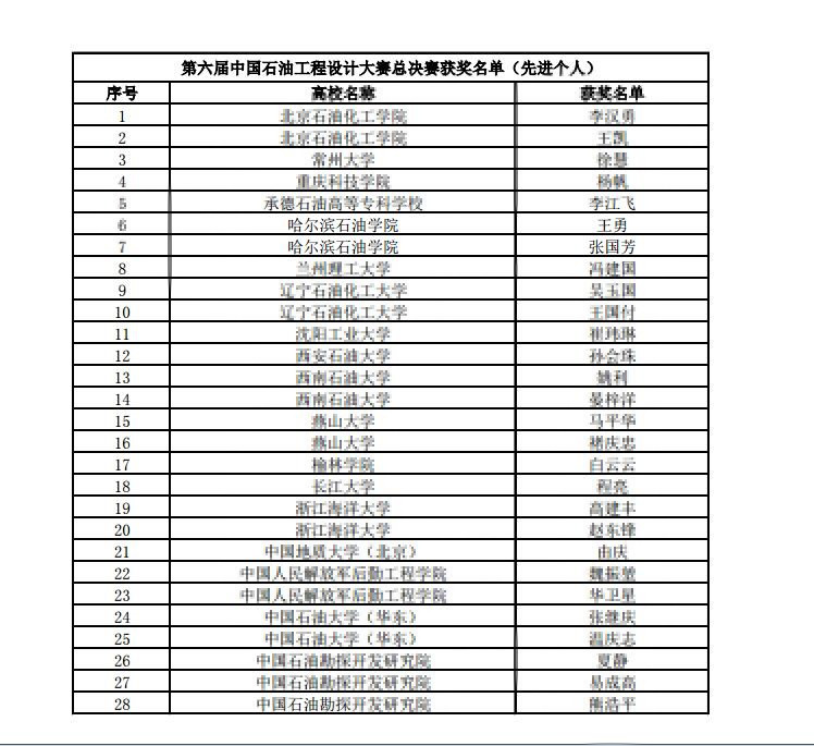 澳门金牌资料网