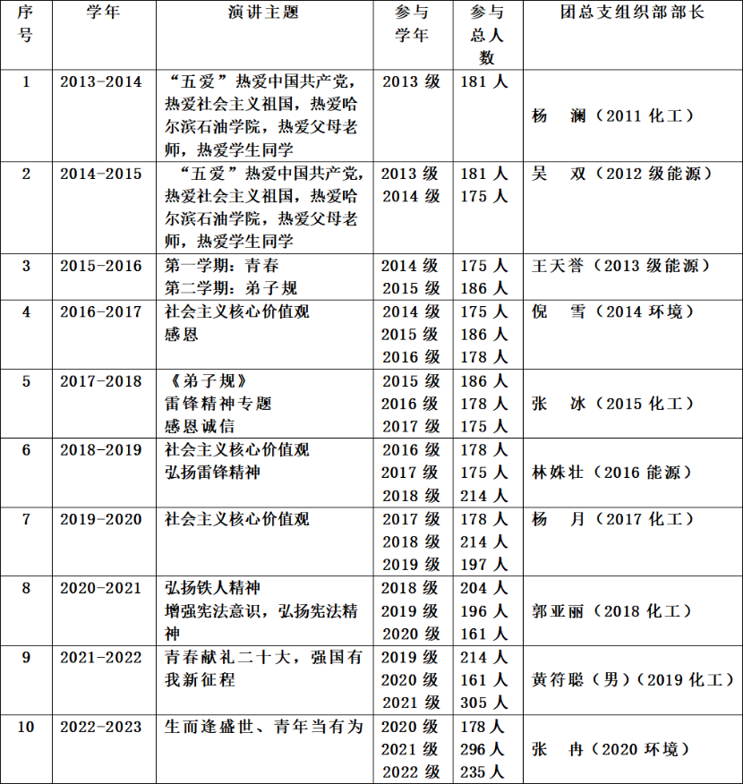 澳门金牌资料网