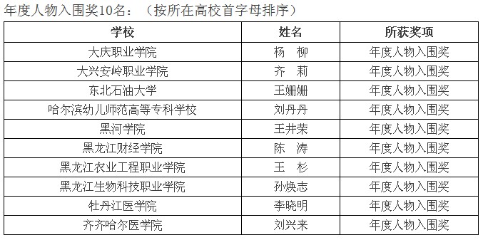 澳门金牌资料网