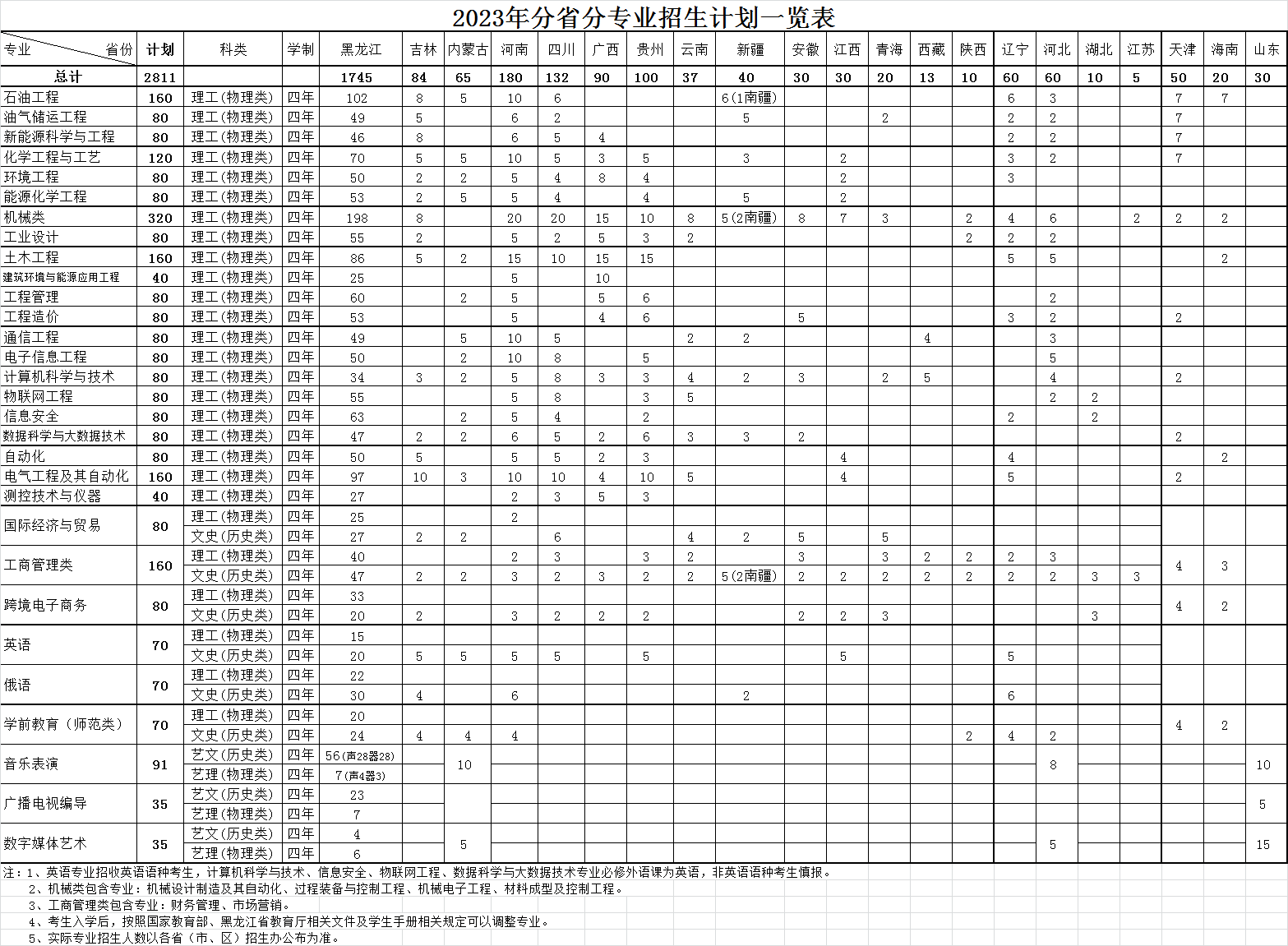 澳门金牌资料网