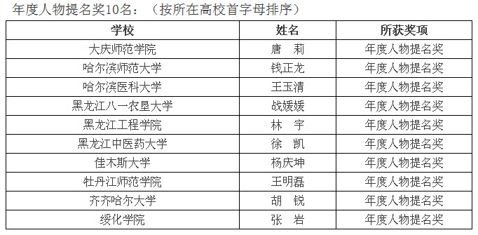 澳门金牌资料网