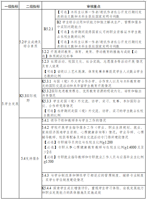 澳门金牌资料网