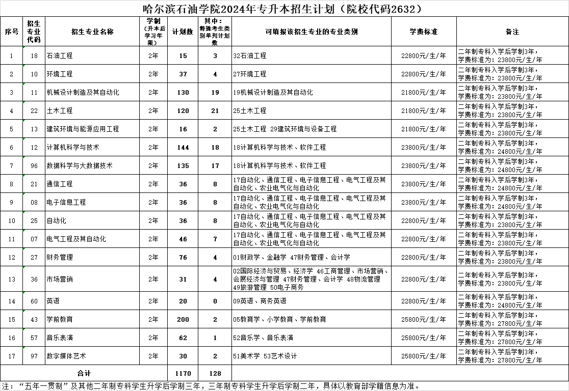 澳门金牌资料网