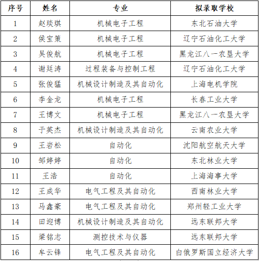 澳门金牌资料网