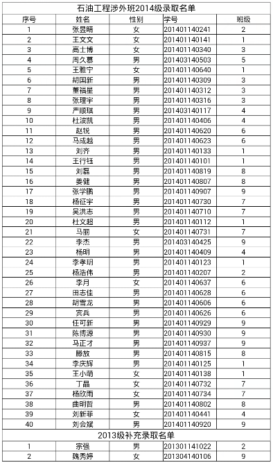 澳门金牌资料网