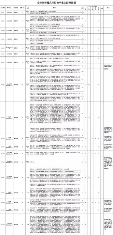 澳门金牌资料网