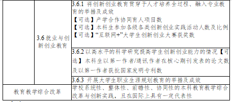 澳门金牌资料网