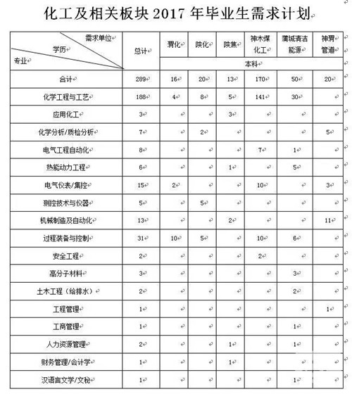 澳门金牌资料网