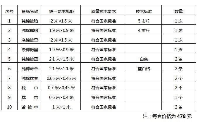 澳门金牌资料网