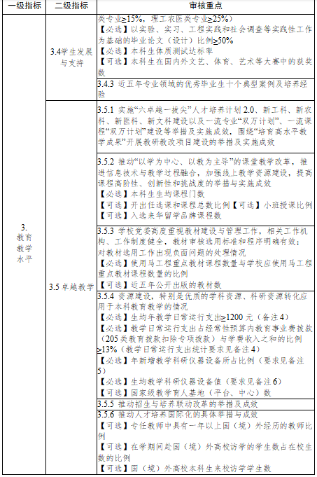 澳门金牌资料网