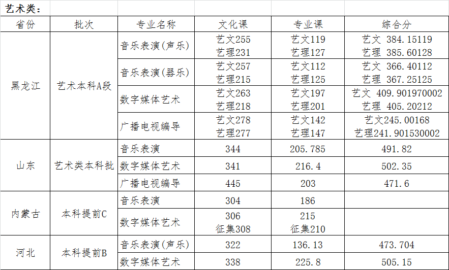 澳门金牌资料网