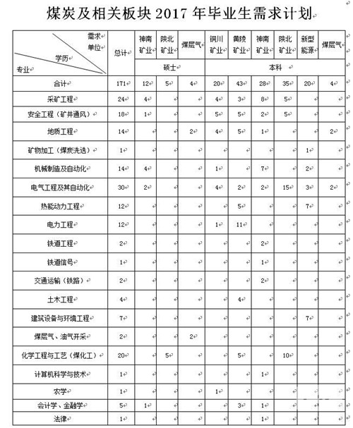 澳门金牌资料网