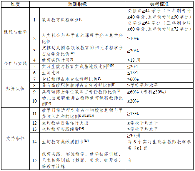 澳门金牌资料网