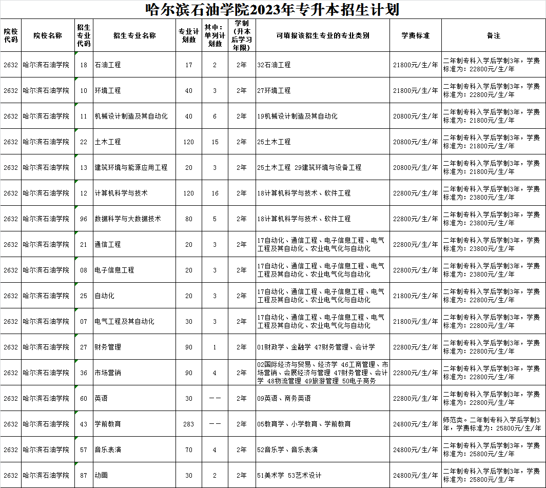 澳门金牌资料网