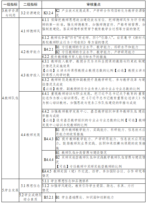 澳门金牌资料网