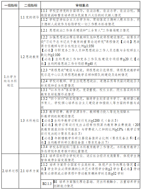 澳门金牌资料网