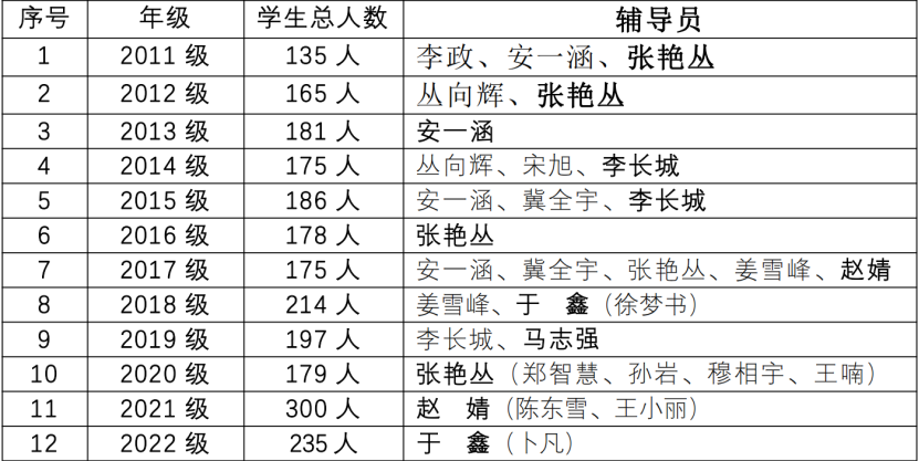 澳门金牌资料网