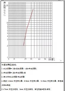 澳门金牌资料网