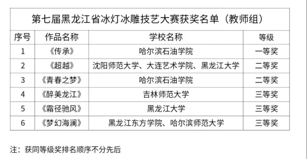 澳门金牌资料网