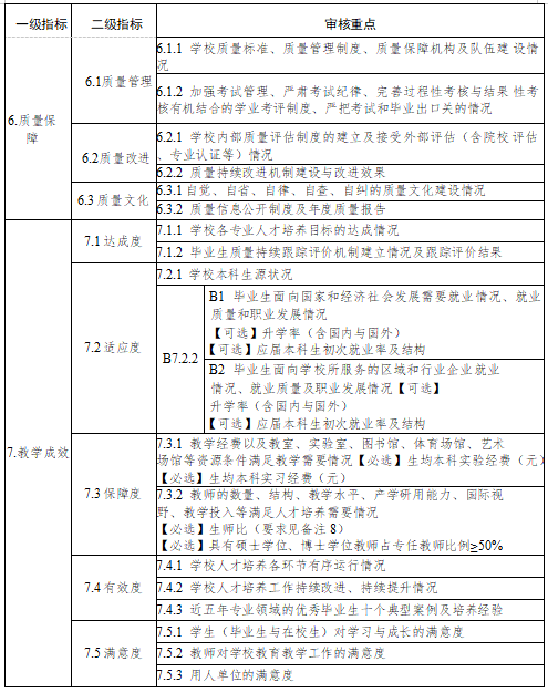 澳门金牌资料网