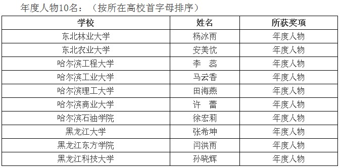 澳门金牌资料网