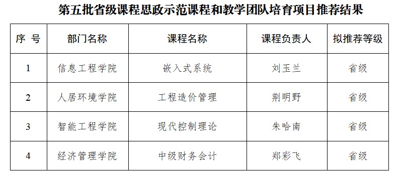 澳门金牌资料网