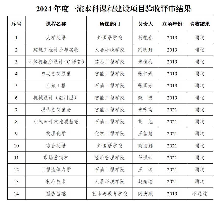 澳门金牌资料网