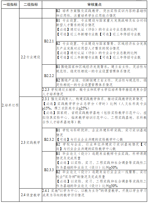 澳门金牌资料网