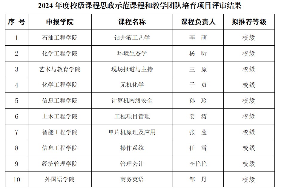 澳门金牌资料网