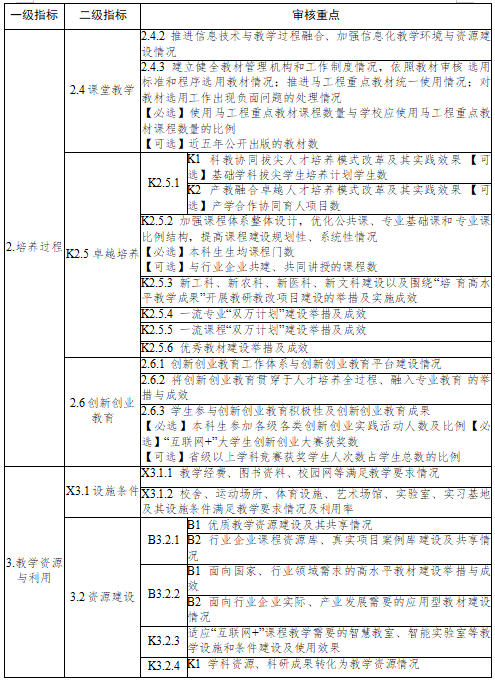 澳门金牌资料网